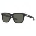 Matte Black Sunglasses 1:1